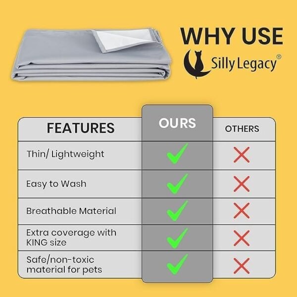 Thin Reversible Waterproof Protective Cover or Liner for Bed or Couch, for Dogs and Cats (King 82 x 100, Gray)