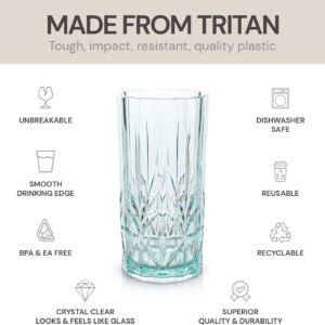 Shatterproof Tritan Plastic Tall Tumbler, Set of 4, 18oz - Myrtle Beach Drinking Glasses - Unbreakable Drinking Glasses for Parties - BPA Free - Teal