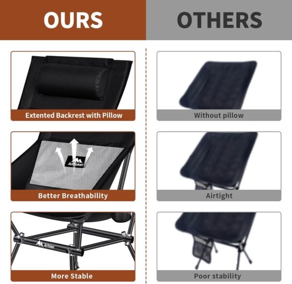 Camping Chair, Compact Backpacking Chair, Portable Folding Chair, Beach Chair with Side Pocket and headrest, Lightweight Hiking Chair 166ZZ-A （Black）