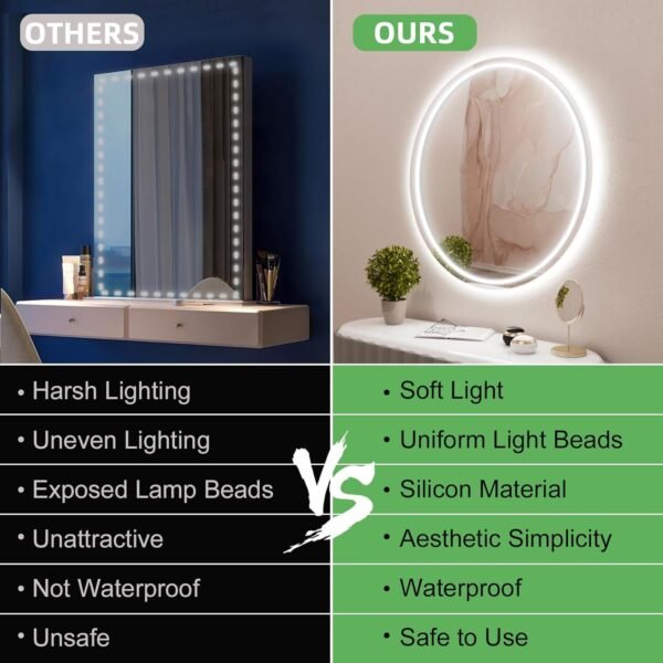 LED Vanity Mirror Lights, Hollywood Waterproof Makeup Light for Bathroom, 6.56FT/2M 6000K Dimmable 12V Strip Lights Mirror Lighting for Makeup Vanity Table (Mirror Not Included)