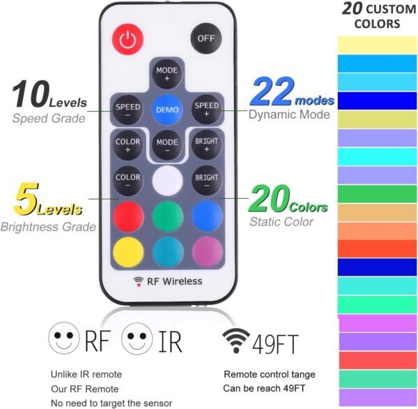 RGB Color Changing LED Under Cabinet Lights Kit Aluminum Slim Puck Lamps for Kitchen Counter Wardrobe Counter Furniture Ambiance Christmas Decor Lighting (6 Lights)