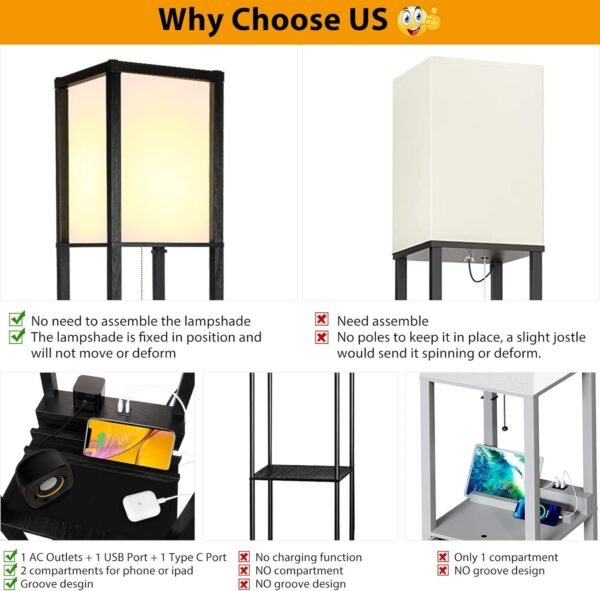 3-in-1 Shelf Floor Lamp with 1 USB&Type C&1 AC Outlet, 3-Tiered LED Shelf Lamp, Shelf & Storage Floor Lamp Combination Modern Standing Light