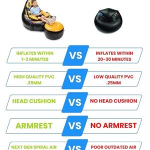 81xroHukmOL._AC_SL1500.jpg Gaming Chair for Kids- Air Pump and Gift Included 3-in-1, Inflatable Chair for Kids- Kids Gaming Chair- Kids Gaming Chair 8-12- Gamer Chair for Kids, Black