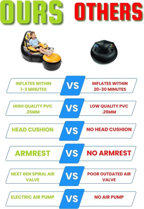 81xroHukmOL._AC_SL1500.jpg Gaming Chair for Kids- Air Pump and Gift Included 3-in-1, Inflatable Chair for Kids- Kids Gaming Chair- Kids Gaming Chair 8-12- Gamer Chair for Kids, Black